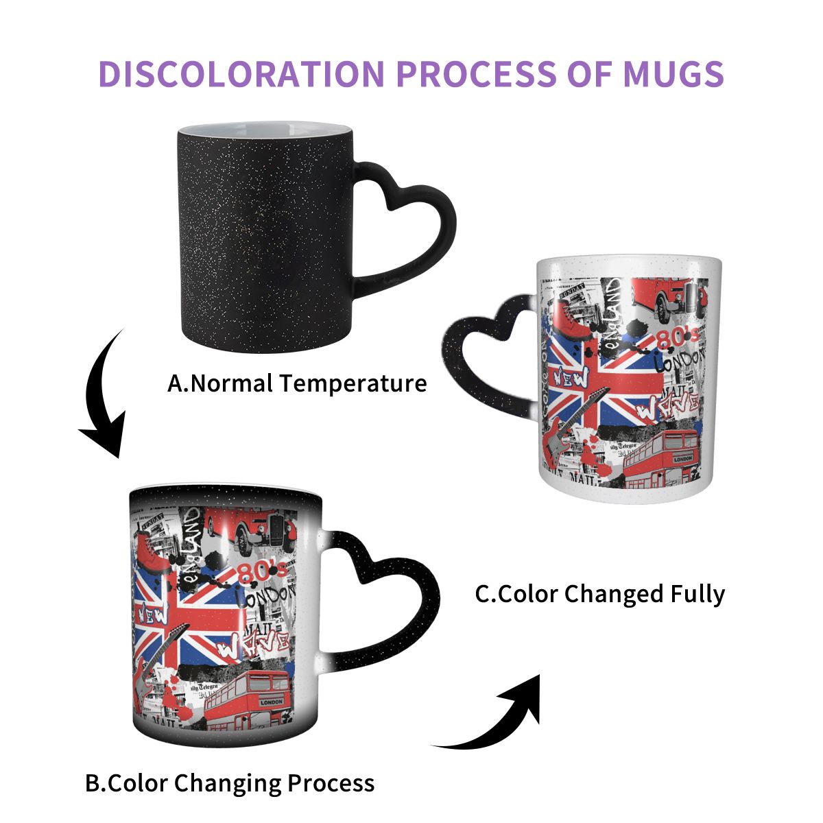 ยูเนี่ยนแจ็ค ธงของสหราชอาณาจัก - Coffee Tea Uk บทวิจารณ์และราคา